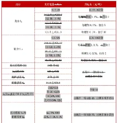 焦炭期货交割等级划分(焦炭期货交易规则)_期货理财_第1张_期货投资网 焦炭期货交割等级划分(焦炭期货交易规则)_https://www.cqckcrrc.com_期货理财_第1张