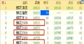 期货如何移仓换月价差(期货移仓换月价格变化)_https://www.cqckcrrc.com_期货交易所_第1张