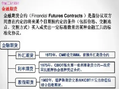 期货交易术语基础知识(期货术语大全100句)_https://www.cqckcrrc.com_财经要闻_第1张