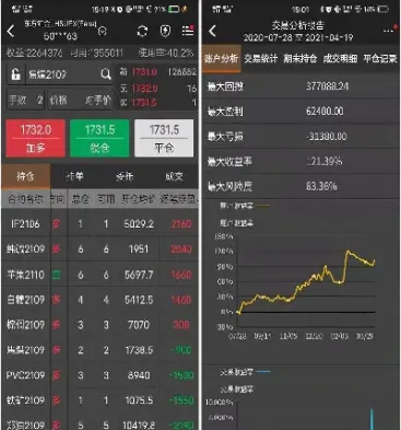 沪银2106期货杠杆是多少(沪银2306期货实时行情走势图)_https://www.cqckcrrc.com_期货交易所_第1张