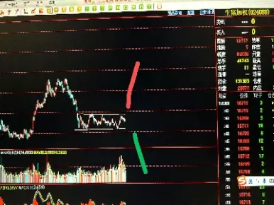 期货贸易不止损对手价(期货交易对手价还是最新价)_期货交易所_第1张_期货投资网 期货贸易不止损对手价(期货交易对手价还是最新价)_https://www.cqckcrrc.com_期货交易所_第1张