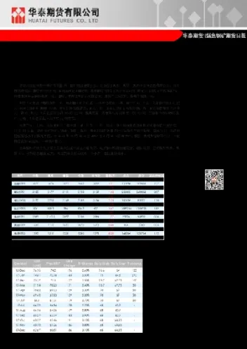 钢材期货强势出击(钢材股指期货走势)_https://www.cqckcrrc.com_内盘期货_第1张