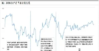 苹果期货跌到历史新低(苹果期货持续下跌)_财经直播室_第1张_期货投资网 苹果期货跌到历史新低(苹果期货持续下跌)_https://www.cqckcrrc.com_财经直播室_第1张