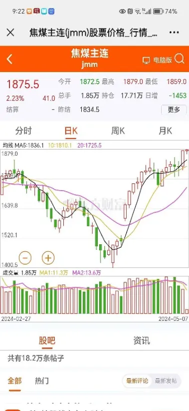今晚焦煤期货大涨(焦煤期货大涨原因)_恒生指数_第1张_期货投资网 今晚焦煤期货大涨(焦煤期货大涨原因)_https://www.cqckcrrc.com_恒生指数_第1张