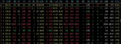 期货有没有不做夜盘的(期货有没有夜盘)_理财品种_第1张_期货投资网 期货有没有不做夜盘的(期货有没有夜盘)_https://www.cqckcrrc.com_理财品种_第1张
