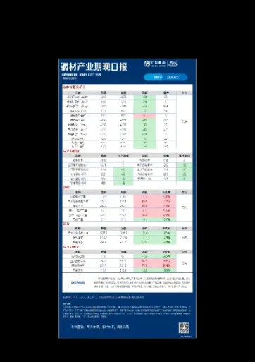 钢材期货市场行情最新(卷板钢材期货实时行情)_恒生指数_第1张_期货投资网 钢材期货市场行情最新(卷板钢材期货实时行情)_https://www.cqckcrrc.com_恒生指数_第1张