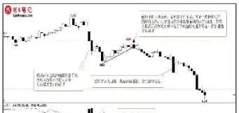 焦炭期货放量增仓下跌(焦炭期货上涨煤炭板块为什么跌)_基金理财_第1张_期货投资网 焦炭期货放量增仓下跌(焦炭期货上涨煤炭板块为什么跌)_https://www.cqckcrrc.com_基金理财_第1张