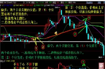 期货量化交易指标公式编写(期货ai量化指标)_期货理财_第1张_期货投资网 期货量化交易指标公式编写(期货ai量化指标)_https://www.cqckcrrc.com_期货理财_第1张