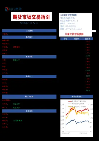 期货市场的三大趋势(期货市场的三个特点)_https://www.cqckcrrc.com_财经要闻_第1张