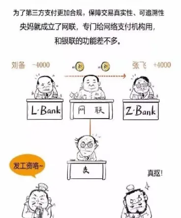 三方支付的外盘期货(三方支付的外盘期货是什么)_https://www.cqckcrrc.com_期货行情_第1张