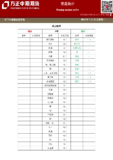 期货铁矿石夜盘到几点(铁矿石期货有夜盘吗)_https://www.cqckcrrc.com_黄金期货_第1张