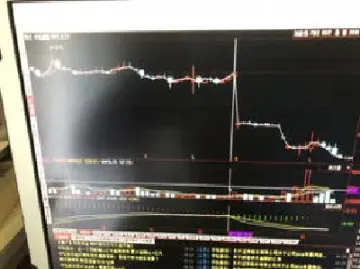 期货多窗口怎么设置(期货窗口怎么分屏)_恒生指数_第1张_期货投资网 期货多窗口怎么设置(期货窗口怎么分屏)_https://www.cqckcrrc.com_恒生指数_第1张