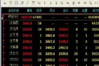 期货中的开新仓是什么意思(期货中的锁仓什么意思)_基金理财_第1张_期货投资网 期货中的开新仓是什么意思(期货中的锁仓什么意思)_https://www.cqckcrrc.com_基金理财_第1张