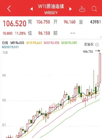 黄金期货和美股一起涨(美股黄金期货行情)_期货直播_第1张_期货投资网 黄金期货和美股一起涨(美股黄金期货行情)_https://www.cqckcrrc.com_期货直播_第1张