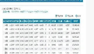 豆粕期货跳空低开震荡下行(豆粕期货夜盘走势分析)_期货开户_第1张_期货投资网 豆粕期货跳空低开震荡下行(豆粕期货夜盘走势分析)_https://www.cqckcrrc.com_期货开户_第1张
