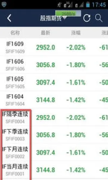期货合约代码更改(期货合约代码非交易时间什么意思)_原油期货_第1张_期货投资网 期货合约代码更改(期货合约代码非交易时间什么意思)_https://www.cqckcrrc.com_原油期货_第1张