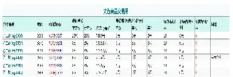 煤炭期货能做多少倍杠杆(煤炭期货是几倍杠杆)_财经直播室_第1张_期货投资网 煤炭期货能做多少倍杠杆(煤炭期货是几倍杠杆)_https://www.cqckcrrc.com_财经直播室_第1张