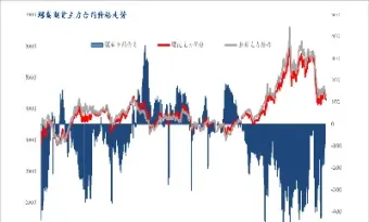 期货找螺纹钢材价格行情(期货螺纹钢材今天价格)_https://www.cqckcrrc.com_期货品种_第1张