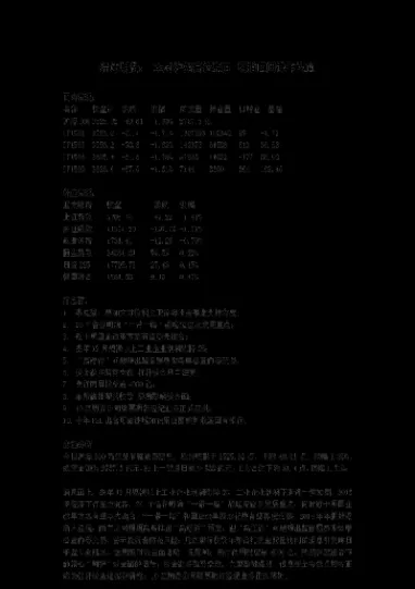 股指期货if1605(股指期货if1609)_期货行情_第1张_期货投资网 股指期货if1605(股指期货if1609)_https://www.cqckcrrc.com_期货行情_第1张
