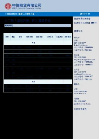 化工期货涨幅排名前十(期货化工板块最新行情)_内盘期货_第1张_期货投资网 化工期货涨幅排名前十(期货化工板块最新行情)_https://www.cqckcrrc.com_内盘期货_第1张