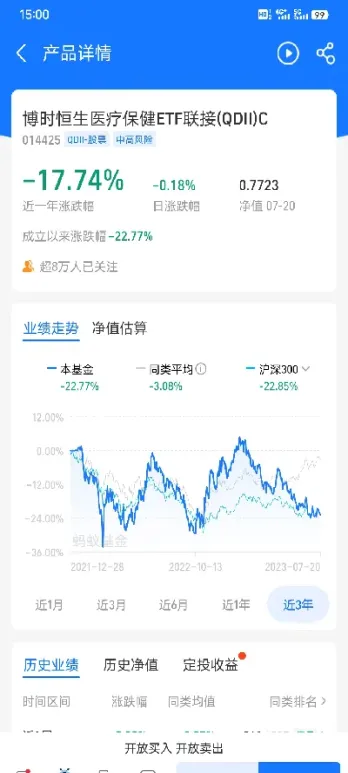 以后再也不碰期货(决定再也不碰期货)_https://www.cqckcrrc.com_期货理财_第1张