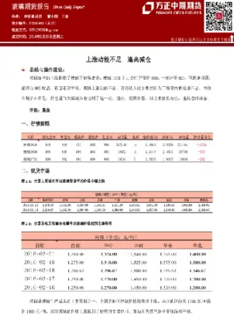 期货高位减仓上涨是怎么回事(期货高位减仓上涨)_期货开户_第1张_期货投资网 期货高位减仓上涨是怎么回事(期货高位减仓上涨)_https://www.cqckcrrc.com_期货开户_第1张