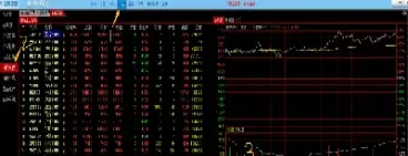 期货中枢怎么查询(期货中枢止跌信号怎么看)_https://www.cqckcrrc.com_期货知识_第1张