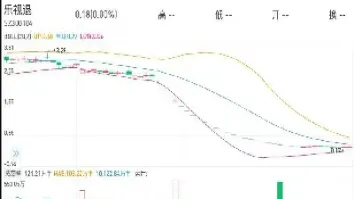 商品期货连续跌停(商品期货大面积跌停)_国际期货_第1张_期货投资网 商品期货连续跌停(商品期货大面积跌停)_https://www.cqckcrrc.com_国际期货_第1张