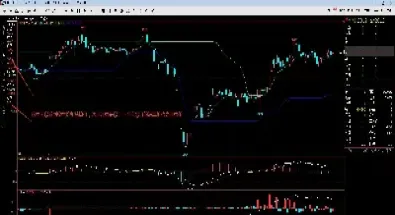 期货交易价升量涨(期货交易价升量涨还是降)_https://www.cqckcrrc.com_理财品种_第1张