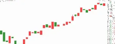 石油期货的入门要求(石油期货买卖技巧)_https://www.cqckcrrc.com_期货行情_第1张