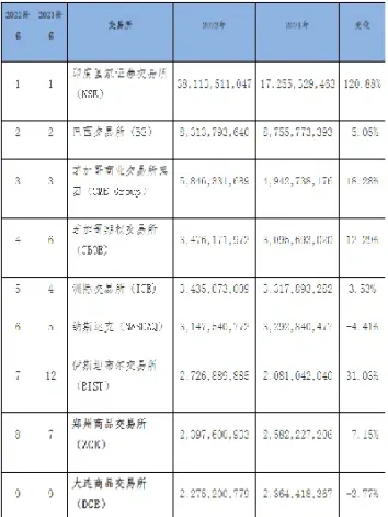 郑商所棉纱期货交割品级(郑商所棉纱期货交割品级是多少)_期货直播_第1张_期货投资网 郑商所棉纱期货交割品级(郑商所棉纱期货交割品级是多少)_https://www.cqckcrrc.com_期货直播_第1张