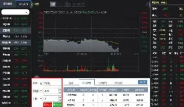 期货可以分笔平仓吗(期货平仓是什么意思)_https://www.cqckcrrc.com_期货品种_第1张