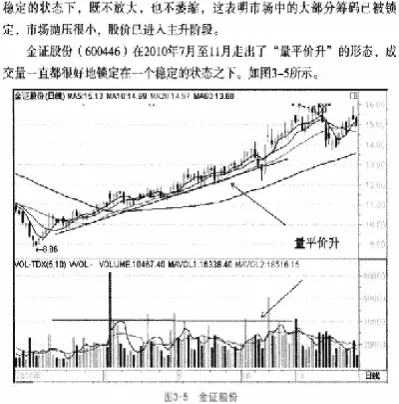 期货和股票成交量的关系(股票和期货成交量的区别)_财经要闻_第1张_期货投资网 期货和股票成交量的关系(股票和期货成交量的区别)_https://www.cqckcrrc.com_财经要闻_第1张