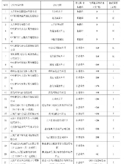 国产大豆期货交割标准(大豆期货交易规则)_https://www.cqckcrrc.com_黄金期货_第1张
