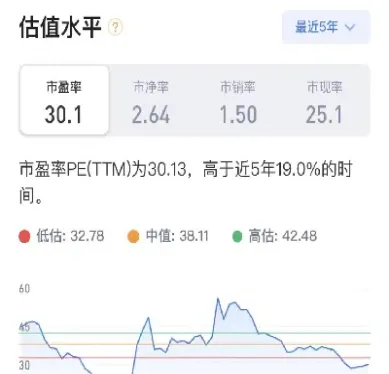 股指期货做哪个品种(股指期货需要什么条件才能买)_https://www.cqckcrrc.com_财经要闻_第1张