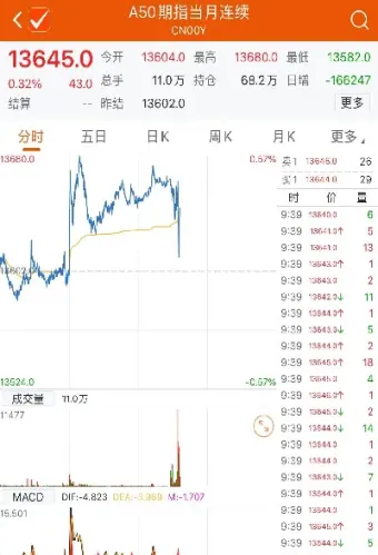 牛材网期货行情(材料期货实时行情)_国际期货_第1张_期货投资网 牛材网期货行情(材料期货实时行情)_https://www.cqckcrrc.com_国际期货_第1张