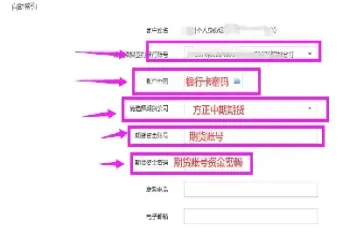 商品期货怎么开通企业账户(期货商品账户怎么开通)_期货行情_第1张_期货投资网 商品期货怎么开通企业账户(期货商品账户怎么开通)_https://www.cqckcrrc.com_期货行情_第1张