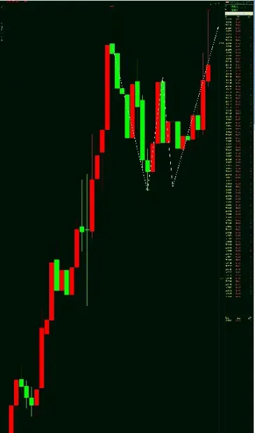 黄金期货还能跌多少(黄金期货下跌黄金股必下跌吗)_恒指期货_第1张_期货投资网 黄金期货还能跌多少(黄金期货下跌黄金股必下跌吗)_https://www.cqckcrrc.com_恒指期货_第1张