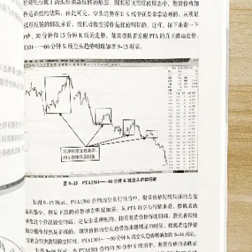 商品期货交易实战技巧(商品期货交易实战技巧有哪些)_https://www.cqckcrrc.com_恒生指数_第1张