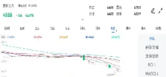 线材1806期货行情(线材期货实时行情)_https://www.cqckcrrc.com_期货品种_第1张