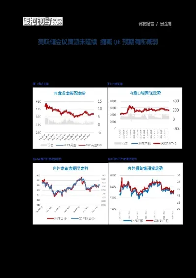 金属狂热期货趋势(近期金属期货的走势)_https://www.cqckcrrc.com_财经直播室_第1张