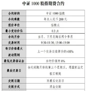 期货合约上市时间(期货新合约上市)_股票理财_第1张_期货投资网 期货合约上市时间(期货新合约上市)_https://www.cqckcrrc.com_股票理财_第1张