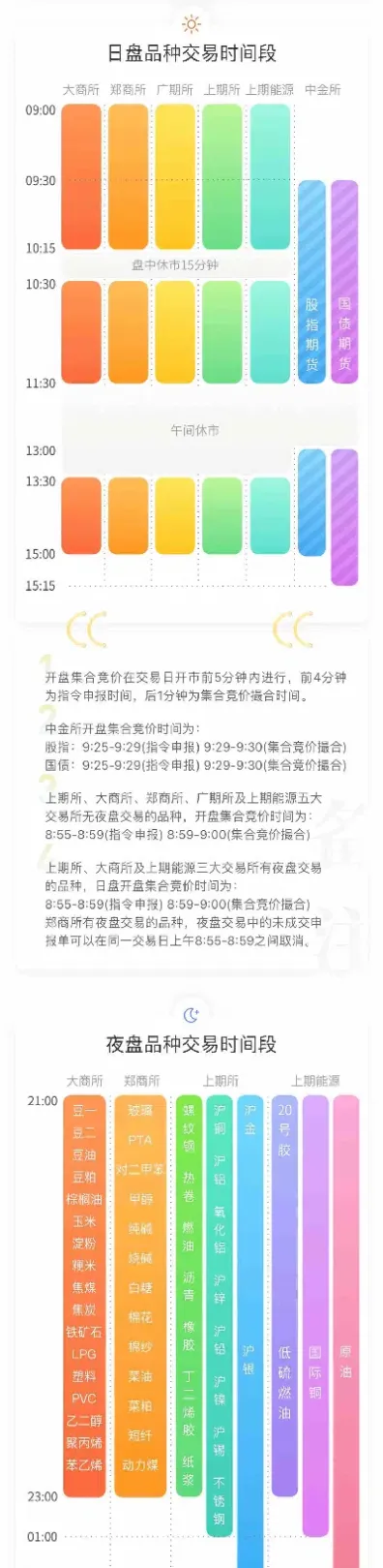 期货合约展期是什么意思(期货合约到期是什么意思)_原油期货_第1张_期货投资网 期货合约展期是什么意思(期货合约到期是什么意思)_https://www.cqckcrrc.com_原油期货_第1张