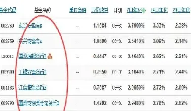 期货主动型基金有哪些(商品期货型基金)_原油期货_第1张_期货投资网 期货主动型基金有哪些(商品期货型基金)_https://www.cqckcrrc.com_原油期货_第1张