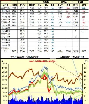 棉花纽约期货行情(棉花期货行情最新消息今天)_https://www.cqckcrrc.com_期货开户_第1张