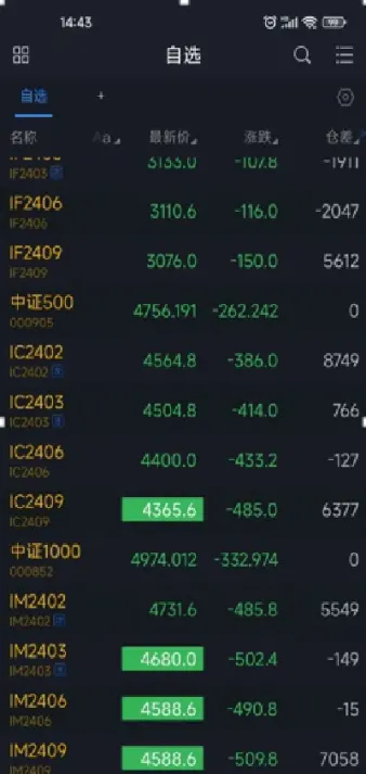 期货跌停停多久(期货跌停后还会长吗)_基金理财_第1张_期货投资网 期货跌停停多久(期货跌停后还会长吗)_https://www.cqckcrrc.com_基金理财_第1张