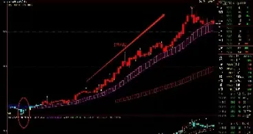 期货量化和主观交易(期货量化和主观交易的关系)_https://www.cqckcrrc.com_期货品种_第1张