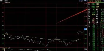 现在铁矿石期货做空(铁矿石期货只能平仓)_基金理财_第1张_期货投资网 现在铁矿石期货做空(铁矿石期货只能平仓)_https://www.cqckcrrc.com_基金理财_第1张