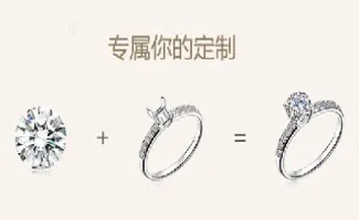 钻石定制都是期货吗(期货钻石怎么买)_https://www.cqckcrrc.com_道指直播_第1张