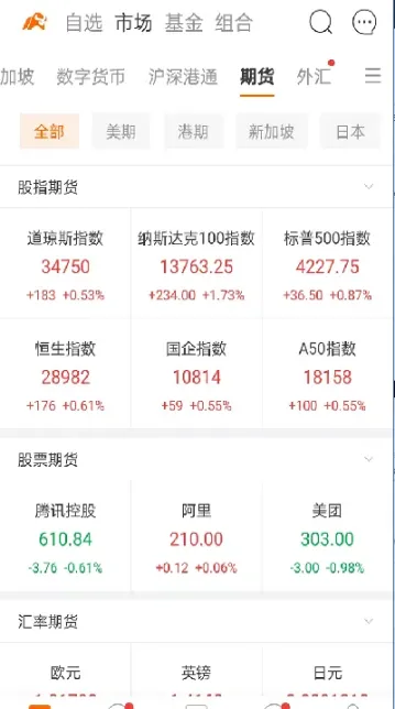 期货富远网上行情(期货富远网上行情怎么样)_原油期货_第1张_期货投资网 期货富远网上行情(期货富远网上行情怎么样)_https://www.cqckcrrc.com_原油期货_第1张